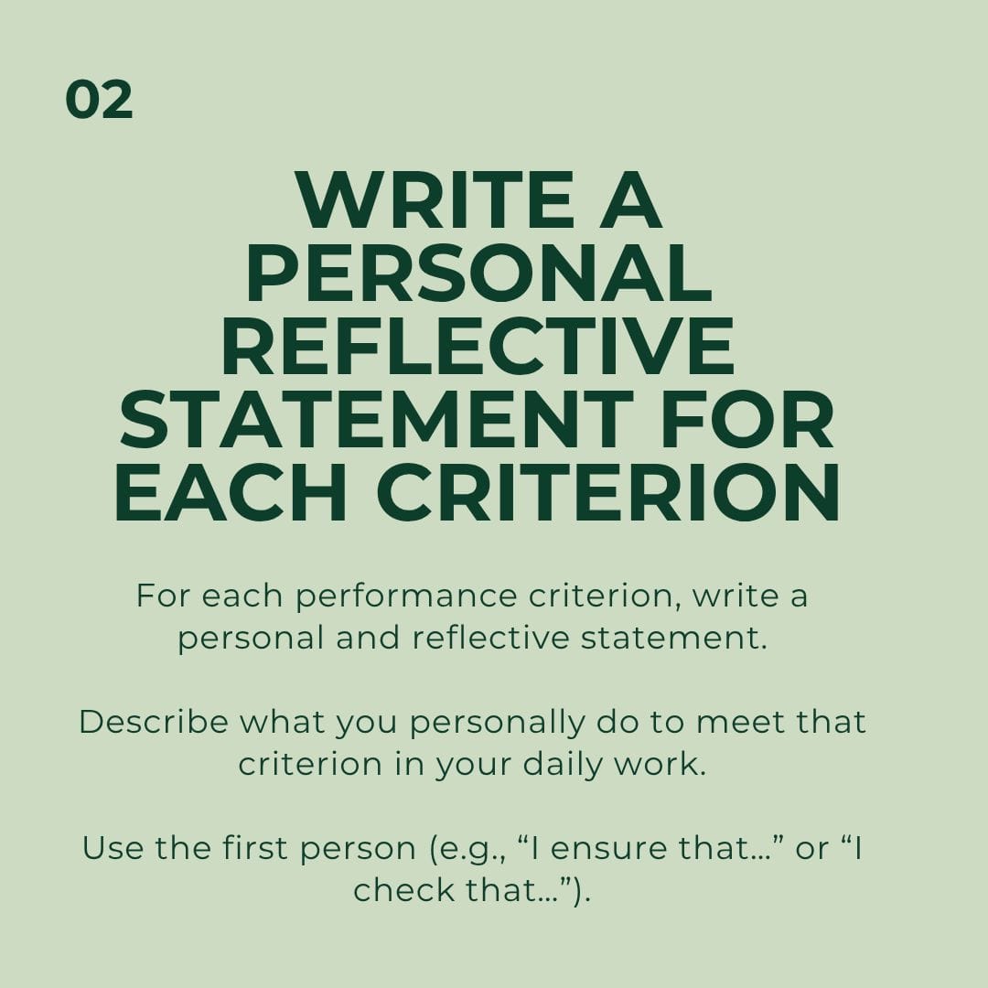 Write a personal reflective statement for each criterion
