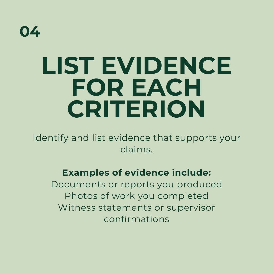 List evidence for each criterion